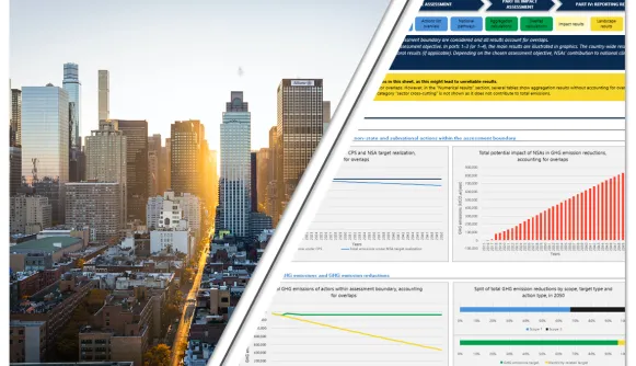 Enhancing national climate ambition through city and business climate change targets: a whole-of-society approach